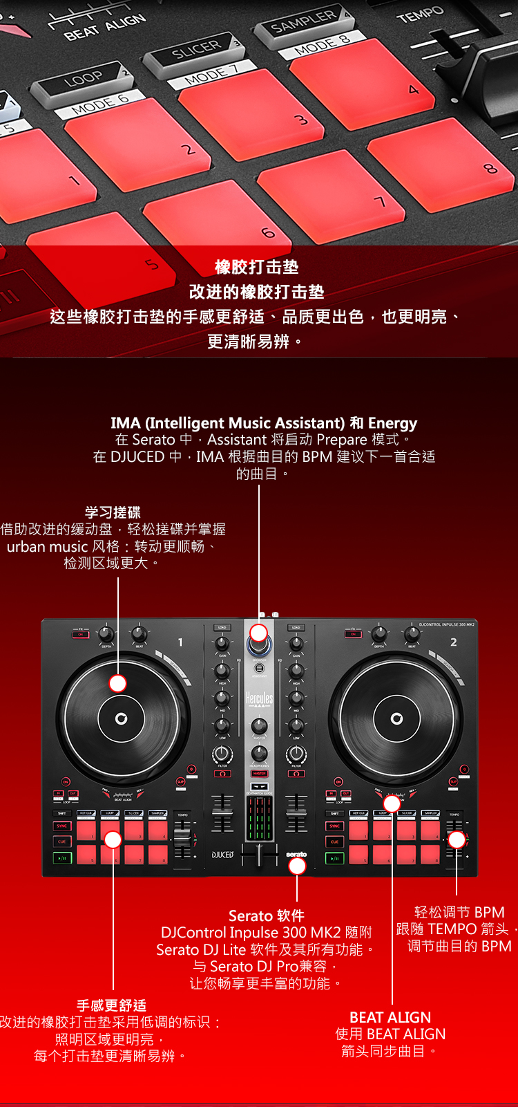 Tmall-DJCI300mk2详情页_04.png